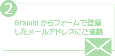 online_flow_02.png 