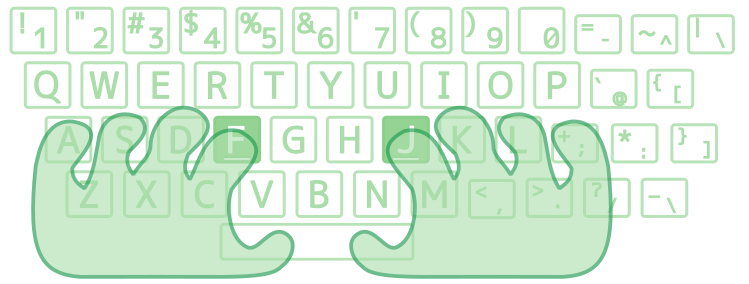 ぐらみんのタイピングゲーム キッズプログラミング教室ぐらみん